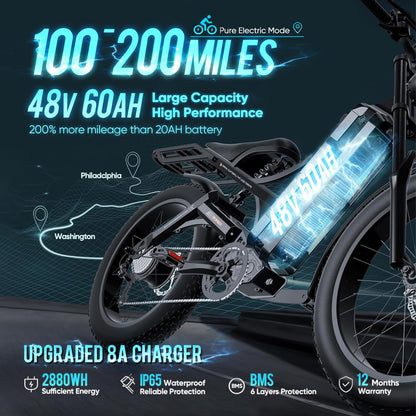 eAhora Romeo Pro (2024 Newest Upgraded) 60Ah Peak 1600W Electric Bike for Adults 100-200 Miles Long Range Electric Bike 26 * 4.0 Fat Tire Electric Bike Full Suspension Electric Mountain Bike
