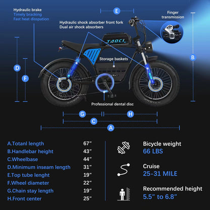 Helasdvt V07 1500W Electric Mountain Bike,48V18A Removable Battery,35MPH Adult Electric Bike,20 Inch Fat Tire Retro Electric Bike,7Speed,Suspension Fork,Hydraulic Brake System(Blue-Couple1 Battery)