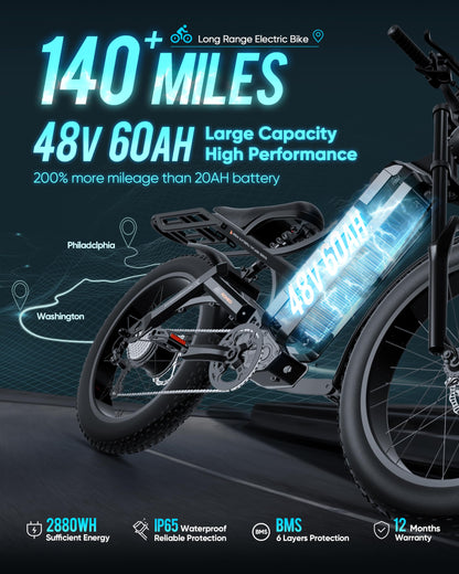 eAhora Romeo Pro/Ⅱ (2024 Newest Upgraded) 1200W/3000W Electric Bike for Adults 48/52V 60Ah,120+Miles Long Range Electric Bike, 34/44Mph 26"*4.0 Fat Tire Electric Mountain Bike Full Suspension